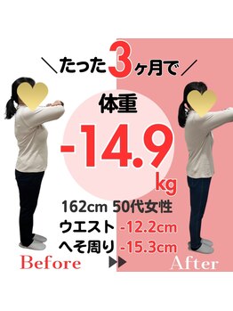 円山カラダ/3ヶ月運動なし無理な食事制限×