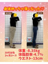 はぴねす整骨院/30代女性