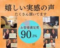 鍼灸整骨院ゼット(Z)