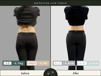 ビエネスタジムトウキョウ 青山(BIENESTAR GYM TOKYO)/お客様のビフォーアフター(4)