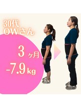 よつば鍼灸整骨院 神辺院/産後ダイエット