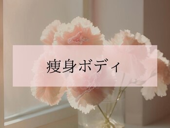 モア 多治見店(MORE)/ブログ→スタッフ→確認事項