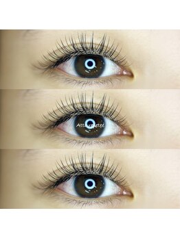 アットリピティ(Atto repetee)/