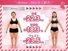 おおがね美容整体院