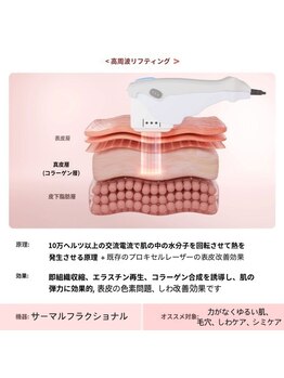 多穏スキンケア(skin care)/サーマルフラクショナル