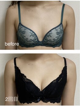 ルアナスタイル(Luana style)/