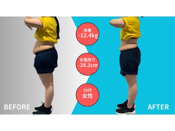 ブライト(BRIGHT)/産後から戻らなかった体型が変化