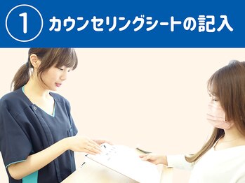 北千住駅前整体院/カウンセリングシートの記入