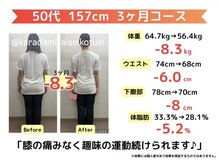 からだ未来整骨院 整体院/ダイエット　【３ヵ月コース】