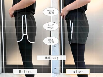 リフ(RIF)/-3kgより+3cmで変わる美尻