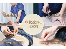 土浦すずらん鍼灸接骨院