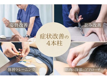 土浦すずらん鍼灸接骨院の写真