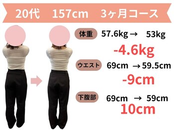 きずな整骨院/福津市|20代157cm