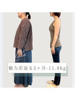 ルルエステ アンド 整体院(Lulu)の写真/痩せやすくなる♪お腹まわりを減らし若々しく自信持ちたい♪理想のラインを目指しリバウンドしないケアへ☆
