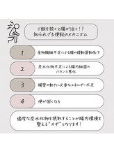 ファミーユ 新宿店/便秘について♪