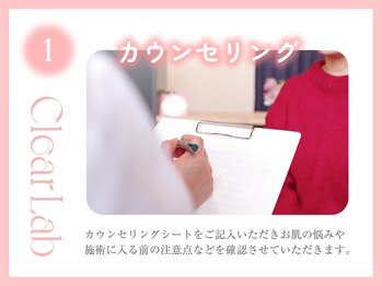 クリアラボ 日本橋(Clear Lab)/韓国肌管理＆毛穴洗浄店