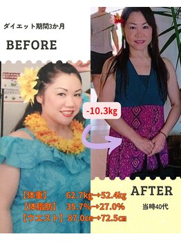 ベルネージュ 千葉山王店(Belle Neige)/オーナー宮川美希子のダイエット