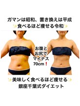 ヒーリングユー(Healing you)/５０代ビフォーアフター