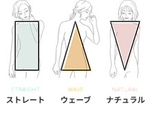 エアークローゼットサロン 新宿マルイ本館店(airCloset Salon)の雰囲気（3タイプ骨格診断）