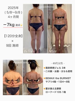 グランドシャルムエス(Grand Charme S)/ブライダル全身ダイエット