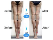 ミューズファクトリー(Muse factory)/ほっそり美脚を目指せる！