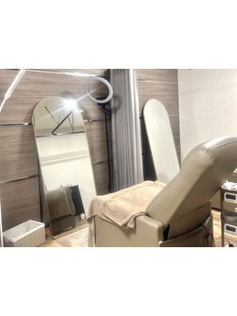 初めての方にオススメ