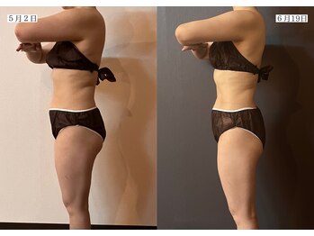 サロンドカメリア(salon de Camellia)/成功するまでしっかりサポート