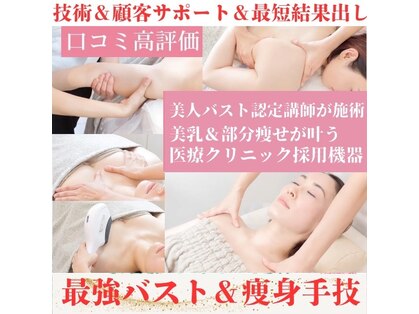 エスビューティー 三軒茶屋(S beauty)の写真