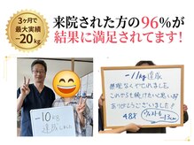 ふるいちまち整体院