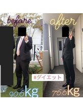 整体 ボディメイク あおし/ボディメイクbefore・after