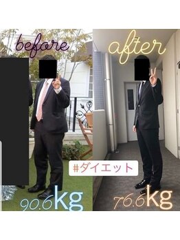 整体 ボディメイク あおし/ボディメイクbefore・after