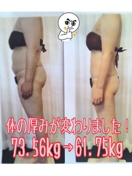 ボディエステティック アクアオーラ 富山店/７３．５６ｋｇ→６１．７５ｋｇ