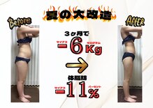 レイビス 盛岡店(RAYVIS)