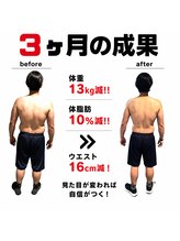 インパーフェクト(IMPERFECT)/ビフォーアフター♪