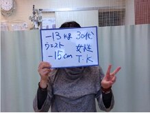 杉本接骨鍼灸院/65kg→？kg　163cm　65kg