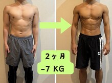 トレーニングジムスリー/2ヶ月 -7kg!?