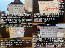 ボディテラピーサロン ナカムラ(Body Therapy Salon Nakamura)/お客様の声　～手の痺れなど～