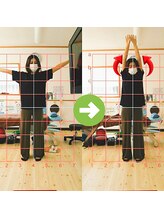 サプライズ整体院/30代ママさんの肩こり初回結果