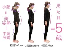 ビーホリック(Bholic)