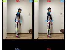 さこ整体院 賀茂/