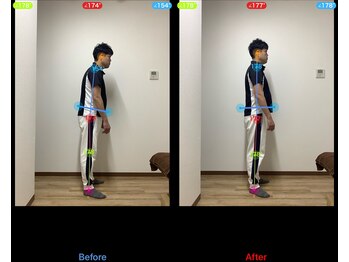 さこ整体院 賀茂/