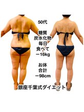 ヒーリングユー(Healing you)/５０代ビフォーアフター