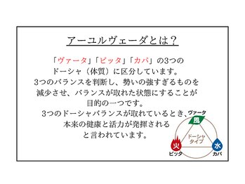 オキシー グレイス 黒崎店(OXY Grace)/インドリンパ痩身とは？
