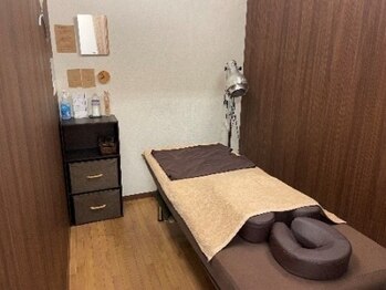 すえの手/1.内観