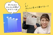 うるは