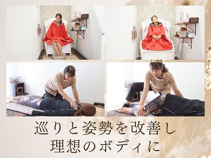 健美の写真