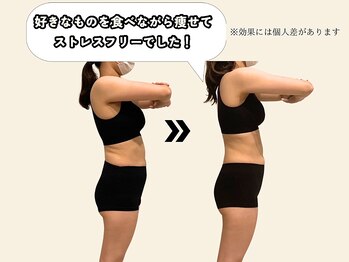 エルソル(elsol)/東大阪 産後ダイエット 痩身