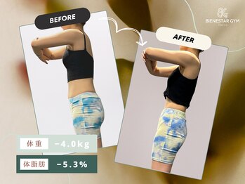 ビエネスタジムトウキョウ 青山(BIENESTAR GYM TOKYO)/お客様のビフォーアフター(6)