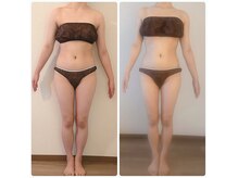 ホーム(HOME)の雰囲気(理想のボディラインはお任せください!)