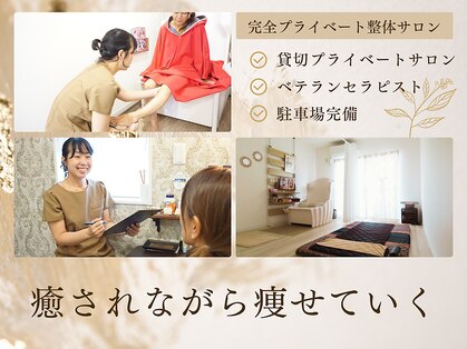 健美の写真